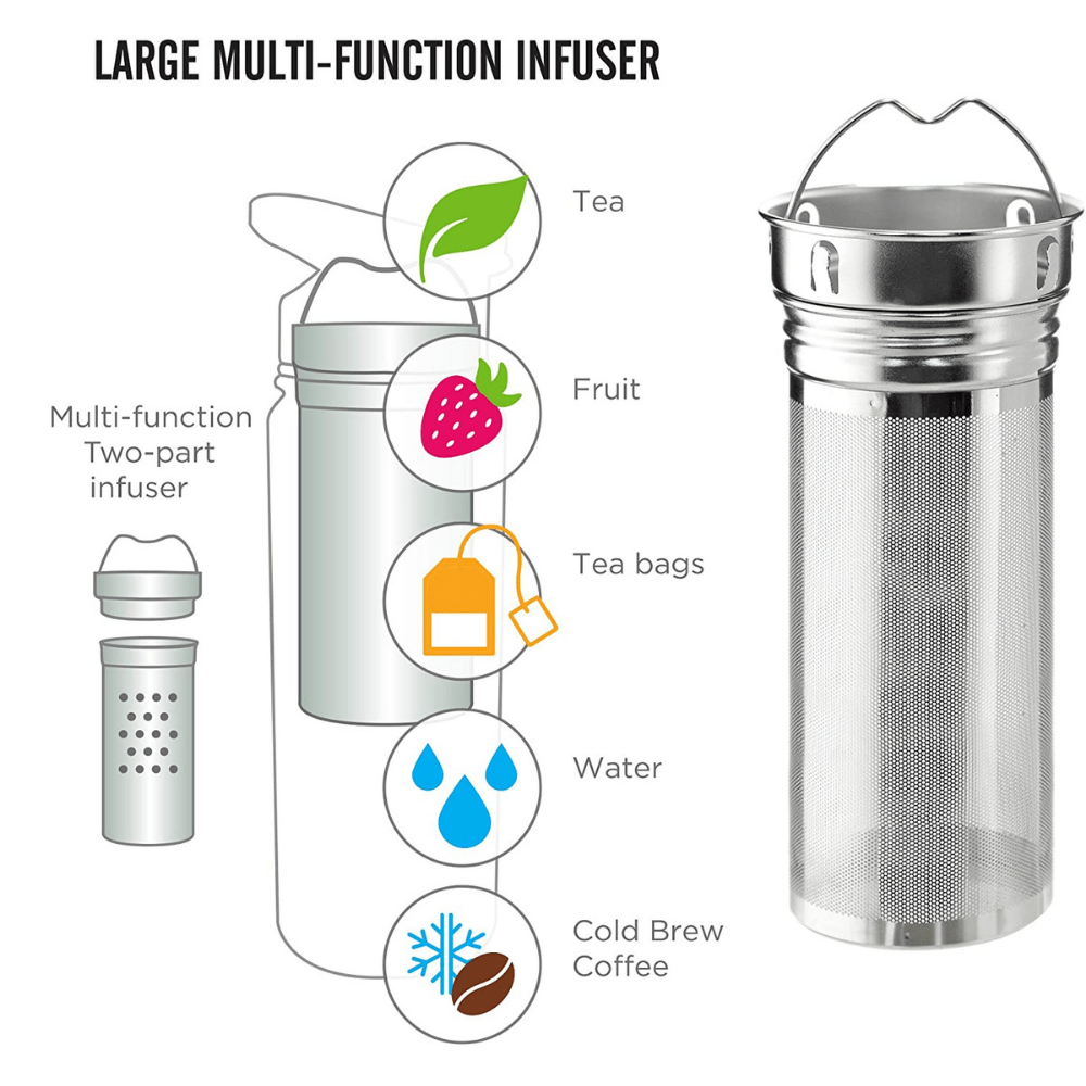 Cold Brew Infuser Bottle -  Yellow 650ml