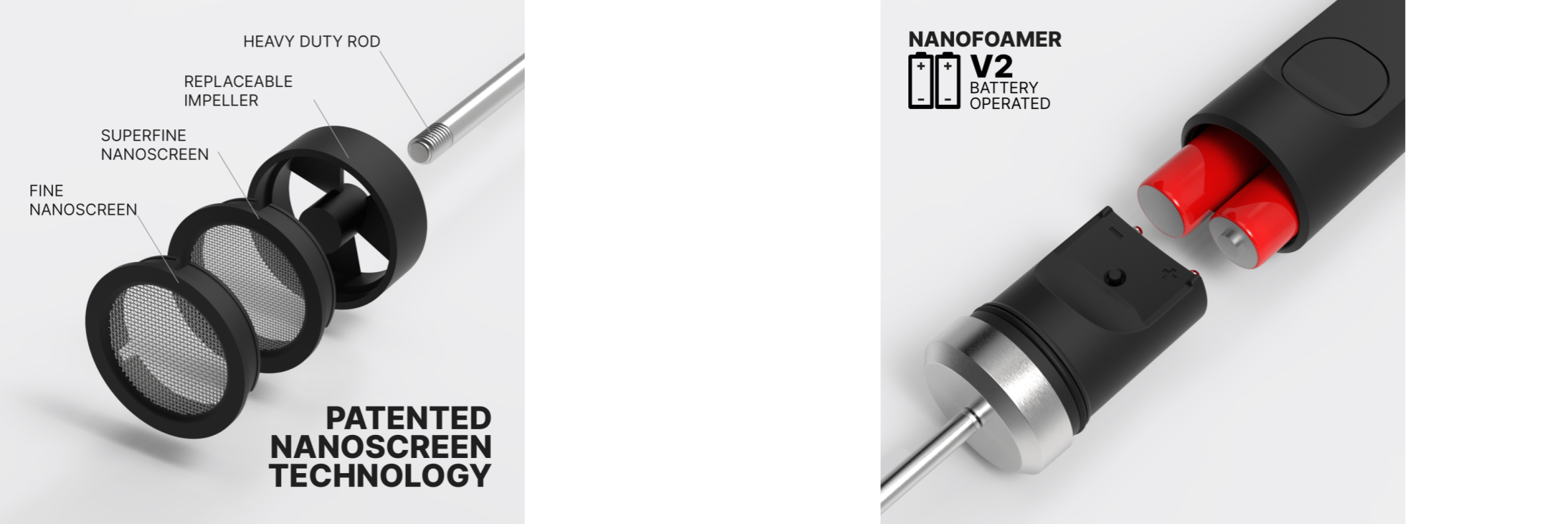 NanoFoamer V2 & Lithium 